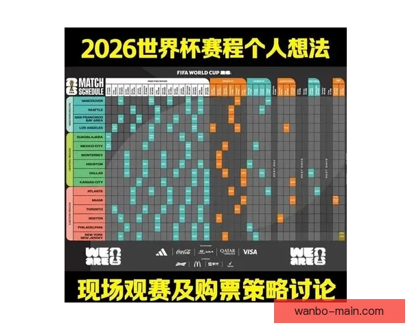 世界杯体育投注攻略：如何分析球队表现提升投注策略技巧