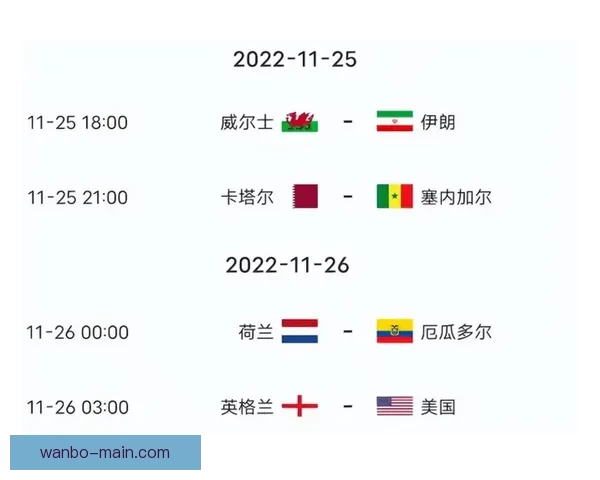 世界杯精彩对决竞猜比分策略全面解析与预测技巧分享