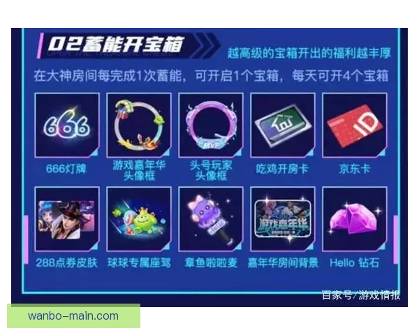 世界杯竞猜游戏平台注册，带你畅享激情赛事，赢取丰厚奖励，立即注册开启精彩之旅