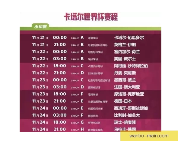 世界杯精彩比分预测技巧与热门赛果分析全指南