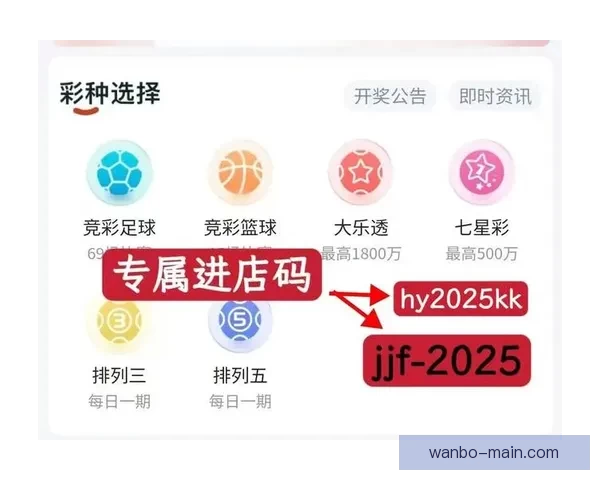 美加墨世界杯竞猜平台全攻略热门玩法解析与赛事预测指南